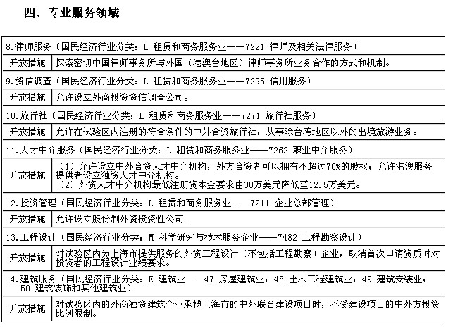 铁运旅行社
